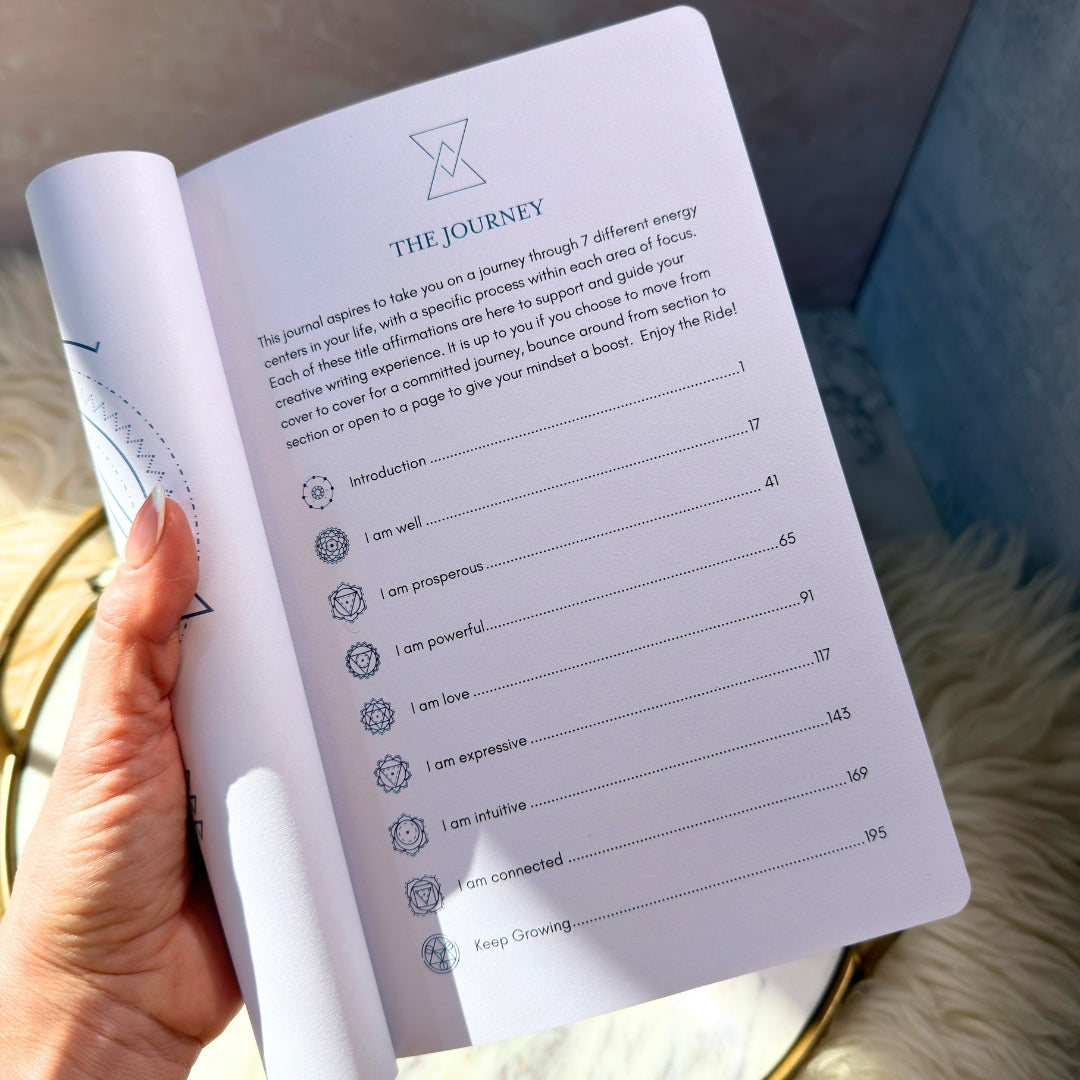 Power Manifest Set with Affirmation Journal and Sage
